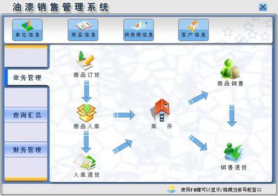 宏达油漆销售管理系统 一站式解决方案，免费在线试用开启高效管理新篇章