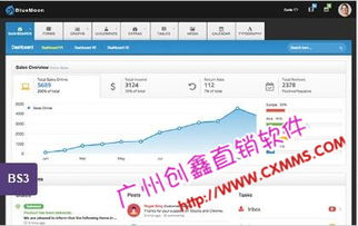 直销积分返利系统软件 价格、型号规格与选购指南